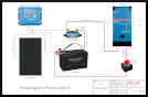 Wiring diagram 1-panel Cottage Kit